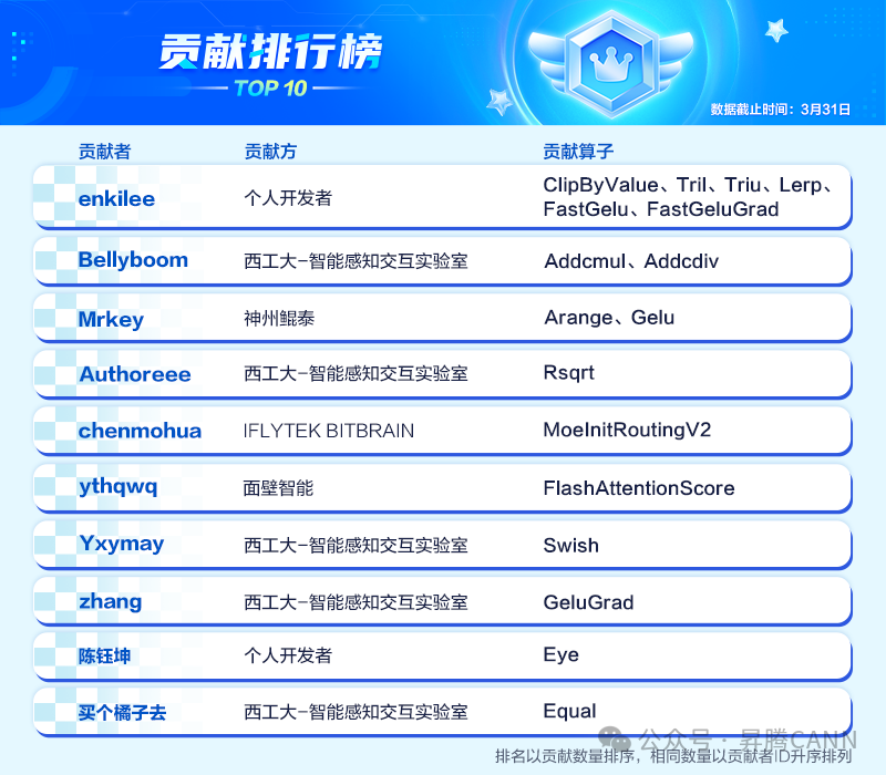 1743672271978999.png 6e1ae1dd.png